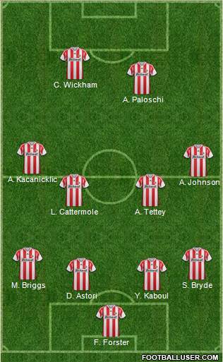 Sunderland Formation 2013