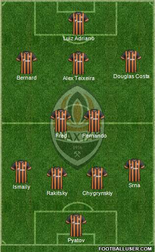 Shakhtar Donetsk Formation 2013