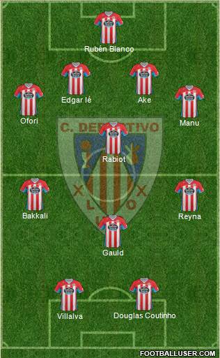 C.D. Lugo Formation 2013