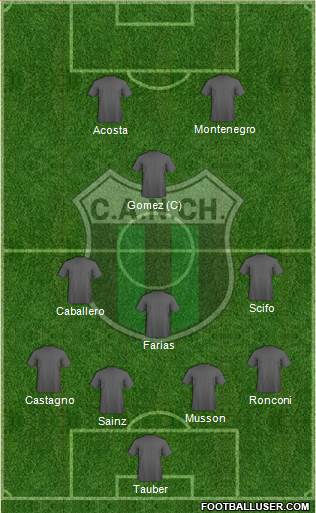 Nueva Chicago Formation 2013