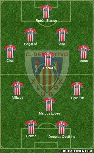 C.D. Lugo Formation 2013