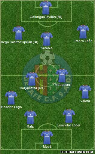 Getafe C.F., S.A.D. Formation 2013