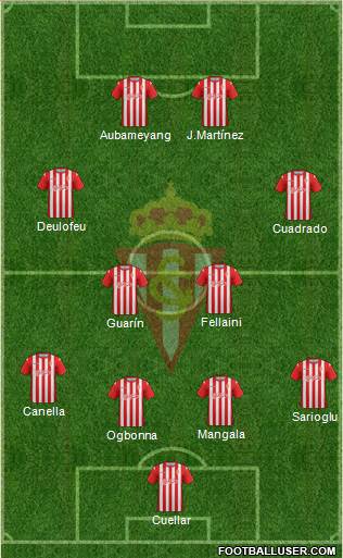 Real Sporting S.A.D. Formation 2013