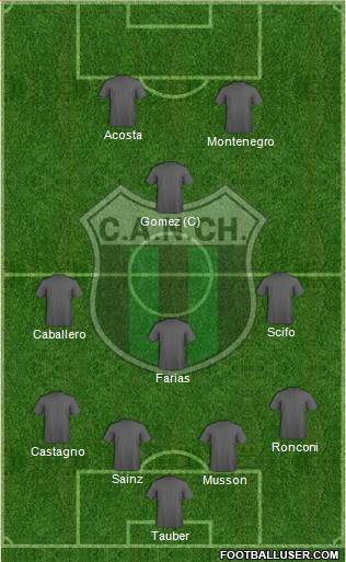 Nueva Chicago Formation 2013