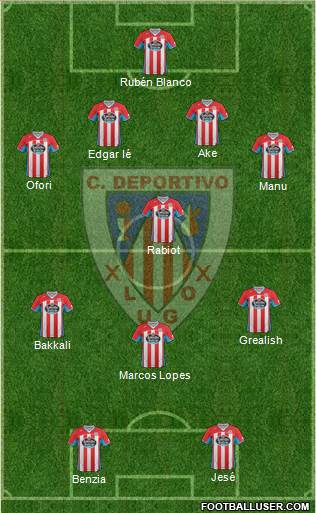 C.D. Lugo Formation 2013