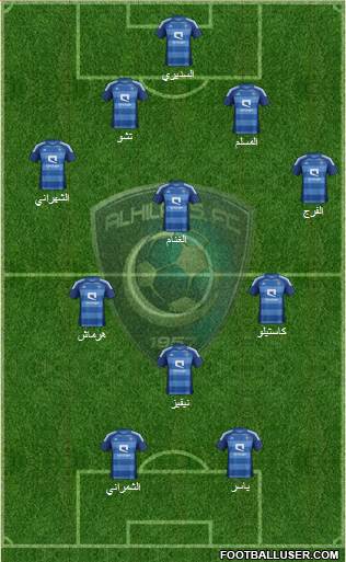 Al-Hilal (KSA) Formation 2013