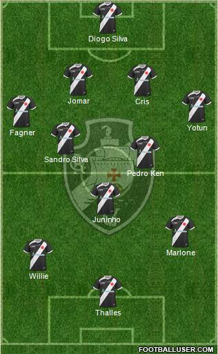 CR Vasco da Gama Formation 2013