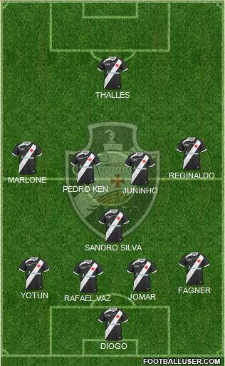 CR Vasco da Gama Formation 2013