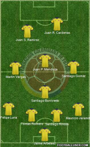 Colombia Formation 2013