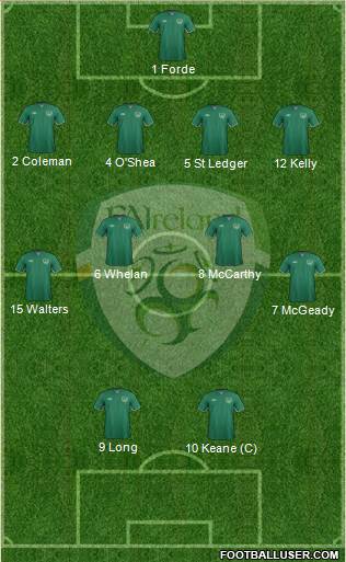 Ireland Formation 2013