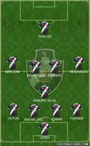 CR Vasco da Gama Formation 2013