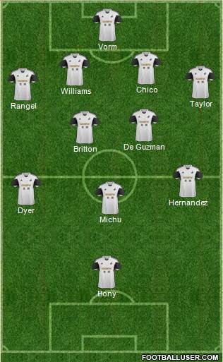 Swansea City Formation 2013