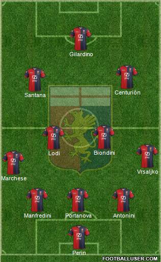 Genoa Formation 2013