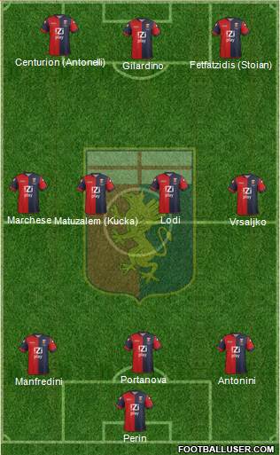 Genoa Formation 2013