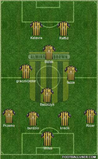 Almirante Brown Formation 2013