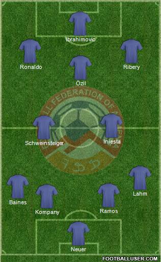 Armenia Formation 2013