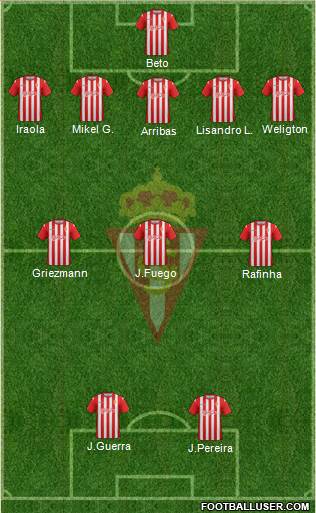 Real Sporting S.A.D. Formation 2013