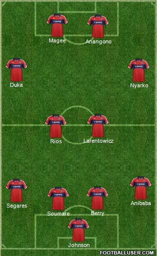 Chicago Fire Formation 2013