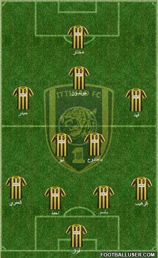 Al-Ittihad (KSA) Formation 2013