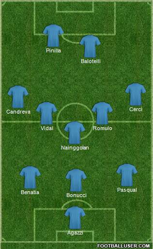 Southampton Formation 2013