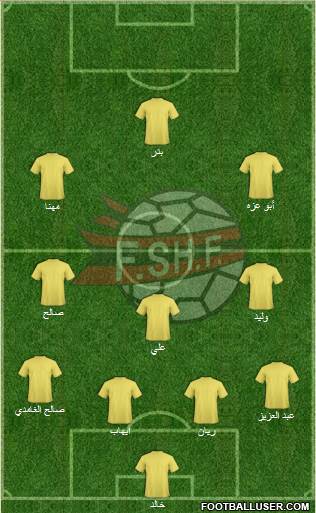 Albania Formation 2013