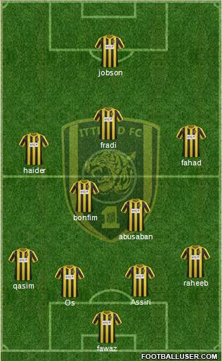 Al-Ittihad (KSA) Formation 2013