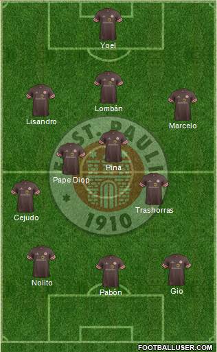 FC St. Pauli Formation 2013