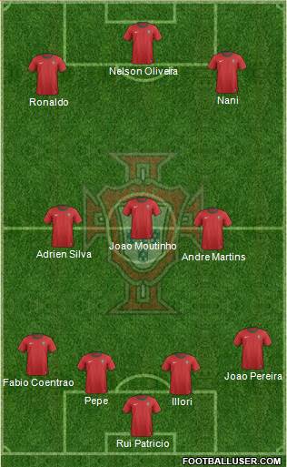 Portugal Formation 2013