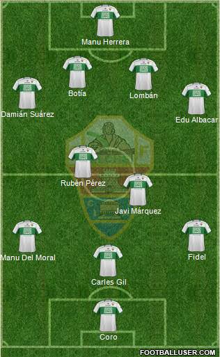 Elche C.F., S.A.D. Formation 2013