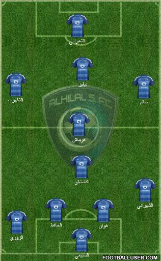 Al-Hilal (KSA) Formation 2013