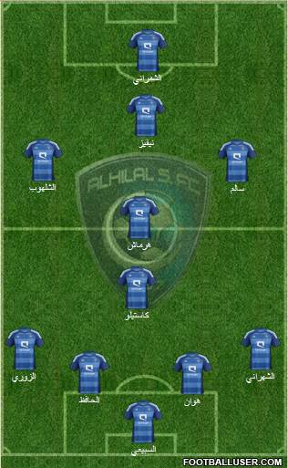 Al-Hilal (KSA) Formation 2013