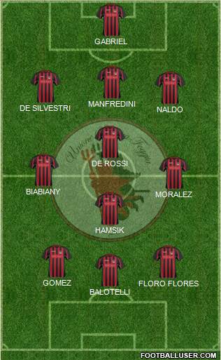 Foggia Formation 2013