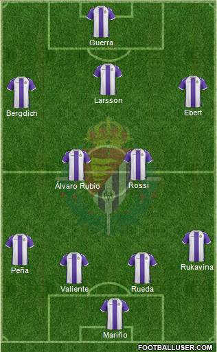 R. Valladolid C.F., S.A.D. Formation 2013