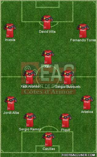 En Avant de Guingamp Formation 2013