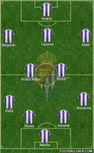 R. Valladolid C.F., S.A.D. Formation 2013