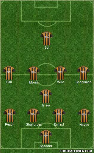 Hull City Formation 2013