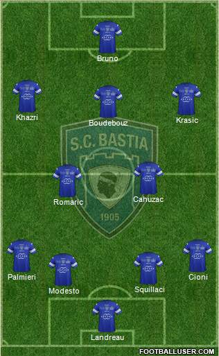 Sporting Club Bastia Formation 2013