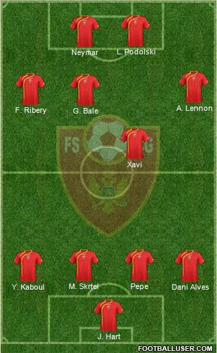 Montenegro Formation 2013