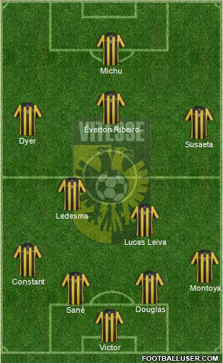 Vitesse Formation 2013