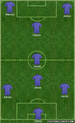 Toronto FC Formation 2013