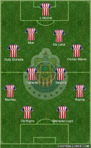 Club Guadalajara Formation 2013