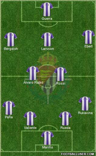 R. Valladolid C.F., S.A.D. Formation 2013