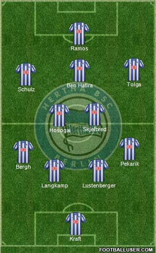 Hertha BSC Berlin Formation 2013