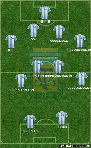 Argentina Formation 2013