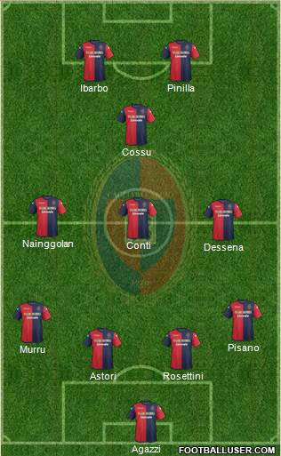 Cagliari Formation 2013