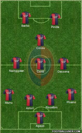 Cagliari Formation 2013