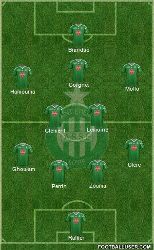 A.S. Saint-Etienne Formation 2013