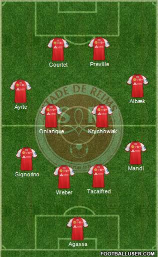 Stade de Reims Formation 2013