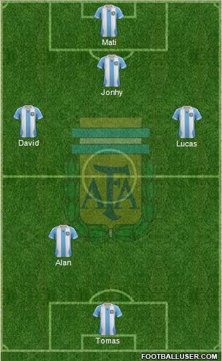 Argentina Formation 2013