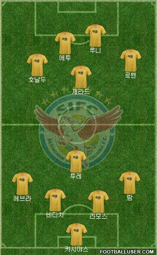 Seongnam Ilhwa Chunma Formation 2013